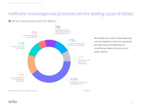 互聯網數據資訊中心199IT 專業互聯網數據服務的引領者