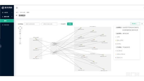 中國人壽壽險(xiǎn)公司深化服務(wù)網(wǎng)格應(yīng)用，科技賦能構(gòu)筑互聯(lián)網(wǎng)數(shù)據(jù)服務(wù)新生態(tài)